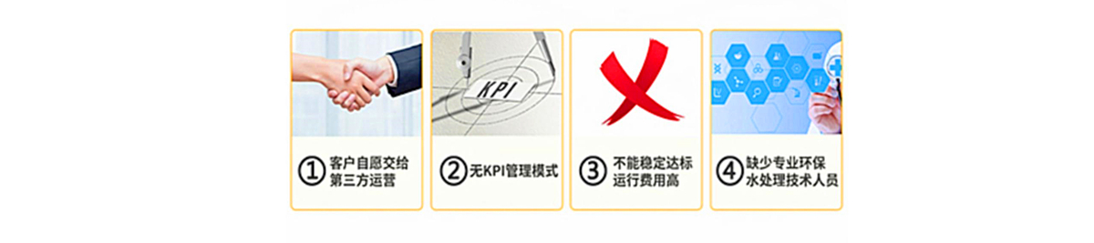 聯(lián)系天浩洋